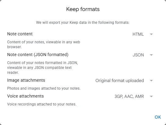 Takeout's Keep formats panel: note content as HTML and as JSON, image attachments in the original uploaded format, voice attachments as 3GP, AAC or AMR.